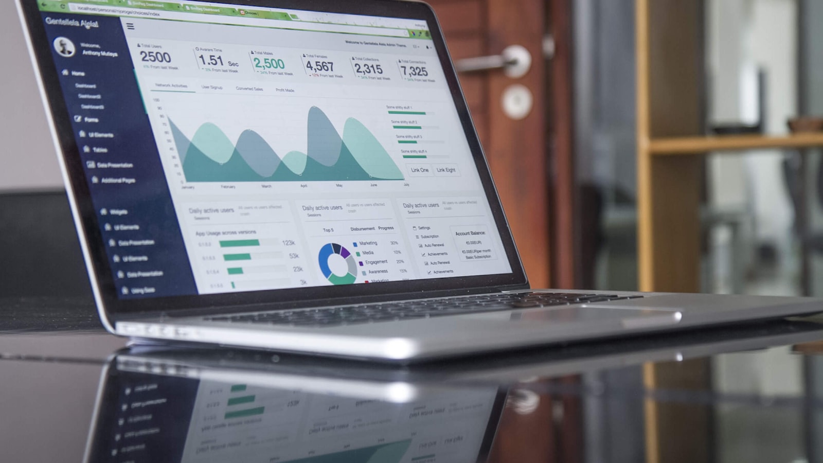 Laptop showing analytics charts and business dashboards